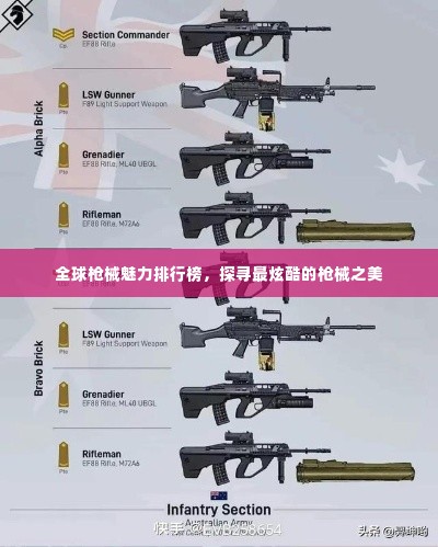 全球枪械魅力排行榜，探寻最炫酷的枪械之美