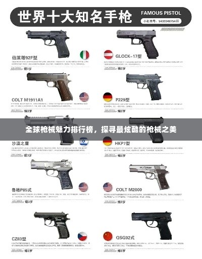全球枪械魅力排行榜,探寻最炫酷的枪械之美