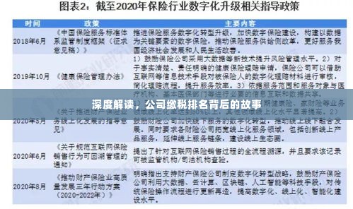 深度解读,公司缴税排名背后的故事