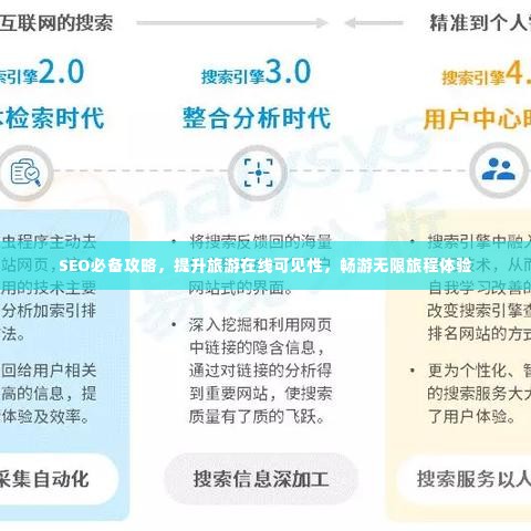 SEO必备攻略,提升旅游在线可见性,畅游无限旅程体验