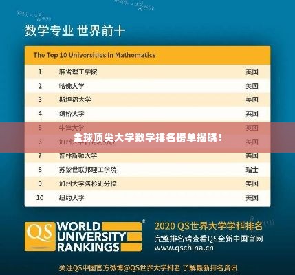 全球顶尖大学数学排名榜单揭晓!