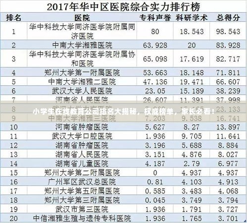 小学生在线教育公司排名大揭秘，权威榜单，家长必看！