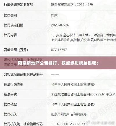阳泉房地产公司排行，权威级别榜单揭秘！