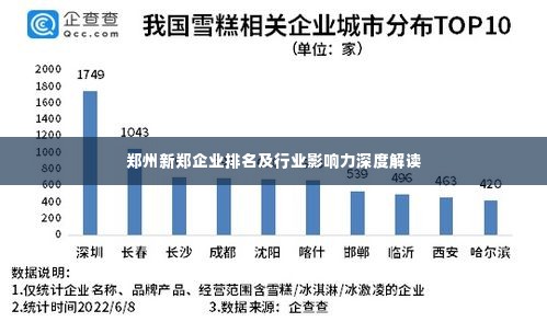 郑州新郑企业排名及行业影响力深度解读