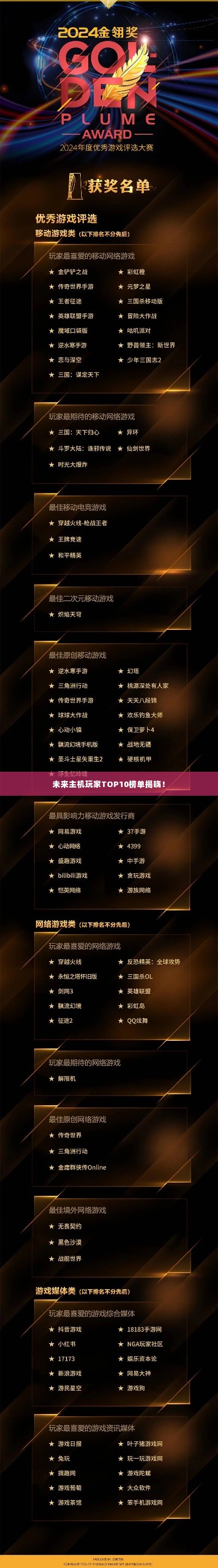 未来主机玩家TOP10榜单揭晓！