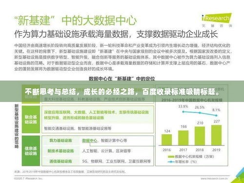 不断思考与总结,成长的必经之路,百度收录标准吸睛标题。