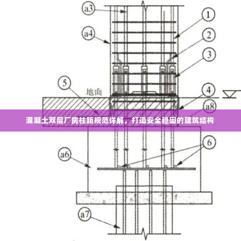 混凝土双层厂房柱距规范详解,打造安全稳固的建筑结构