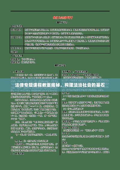 法律专题课程教案揭秘,构建法治社会的基石