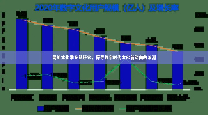 网络文化季专题研究，探寻数字时代文化新动向的浪潮
