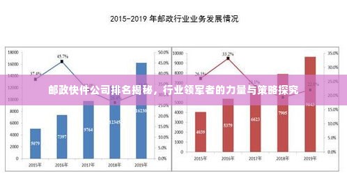 邮政快件公司排名揭秘,行业领军者的力量与策略探究