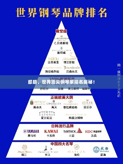 郎朗,世界顶尖钢琴家排名揭秘!