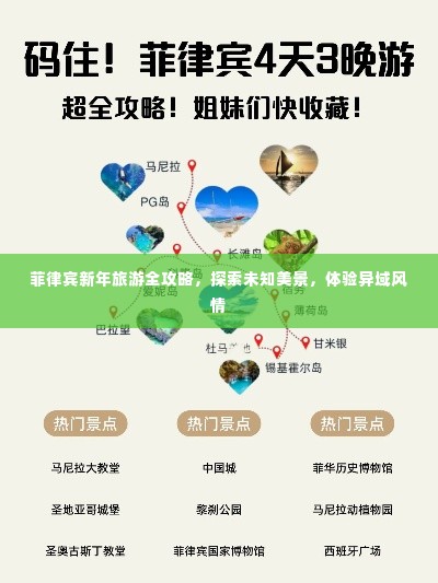菲律宾新年旅游全攻略,探索未知美景,体验异域风情