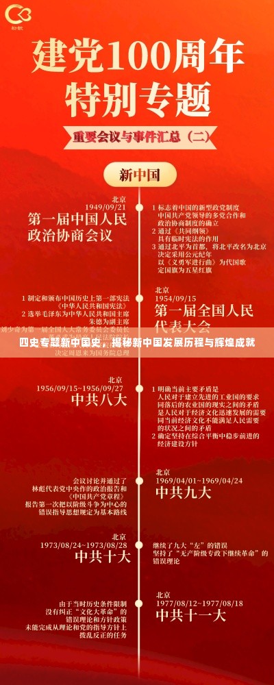 四史专题新中国史,揭秘新中国发展历程与辉煌成就