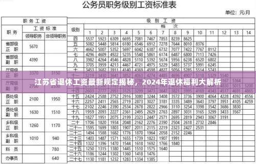 江苏省退休工资最新规定揭秘，2024年退休福利大解析