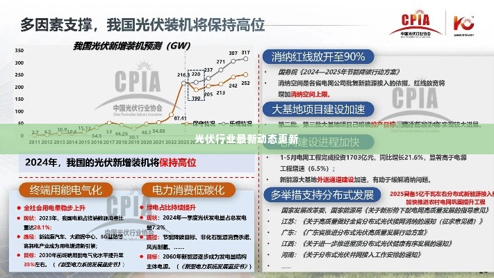 大张旗鼓 第2页