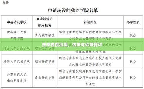 独家独院出租,优势与劣势探讨