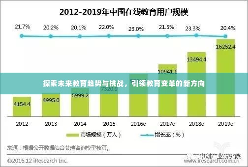 探索未来教育趋势与挑战,引领教育变革的新方向