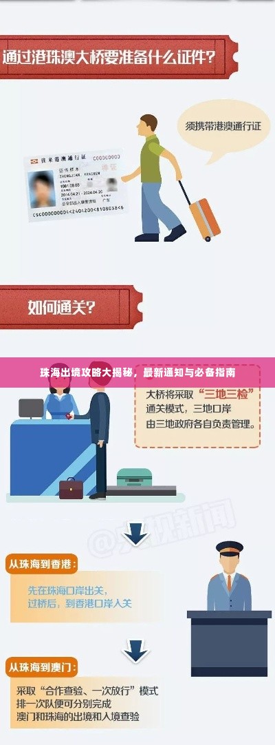 珠海出境攻略大揭秘,最新通知与必备指南