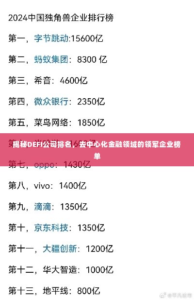 揭秘DEFI公司排名,去中心化金融领域的领军企业榜单