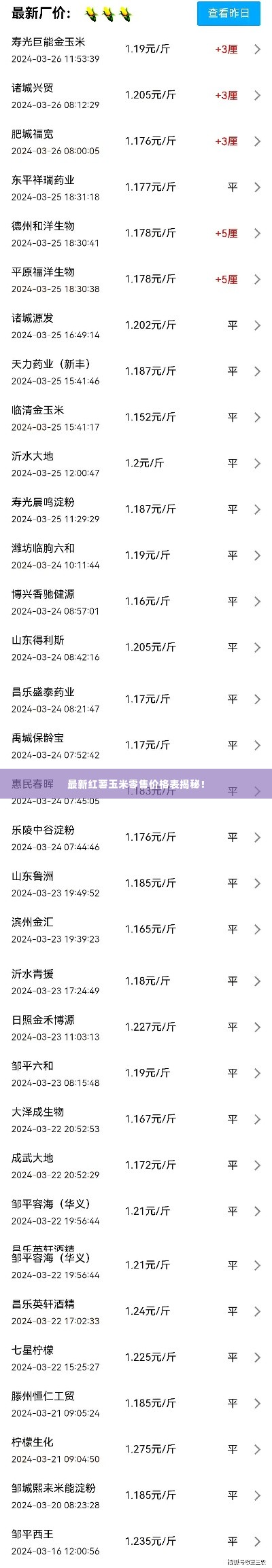 物以希为贵 第2页