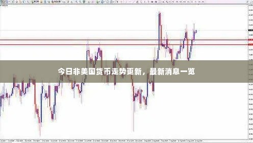 令行禁止 第2页