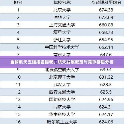 鸿飞雪爪 第2页