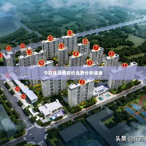 今日连云港房价走势分析速递