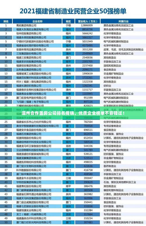 温州合作盖房公司排名揭晓,优质企业榜单不容错过!