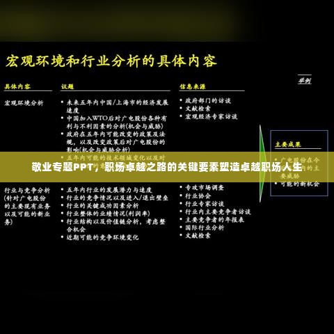 敬业专题PPT,职场卓越之路的关键要素塑造卓越职场人生