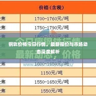 钢轨价格今日行情,最新报价与市场动态深度解析