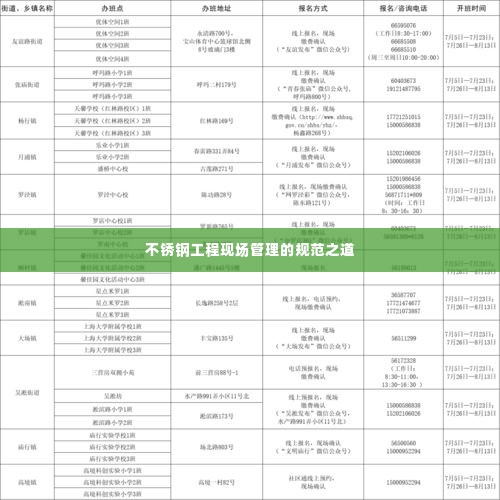 不锈钢工程现场管理的规范之道