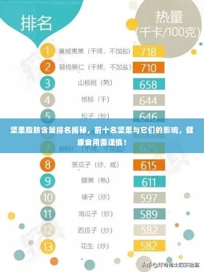 坚果脂肪含量排名揭秘,前十名坚果与它们的影响,健康食用需谨慎!