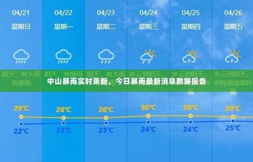 中山暴雨实时更新,今日暴雨最新消息数据报告