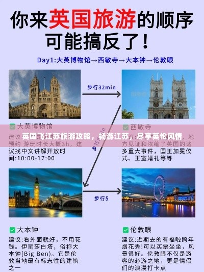英国飞江苏旅游攻略,畅游江苏,尽享英伦风情