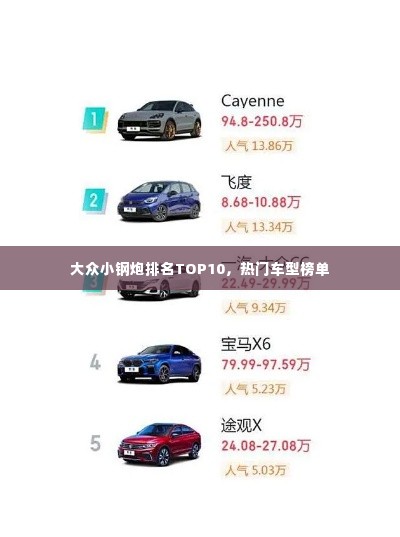 大众小钢炮排名TOP10，热门车型榜单