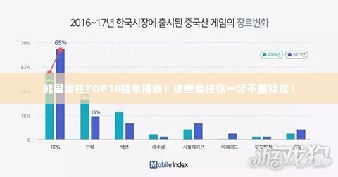 韩国音柱TOP10榜单揭晓!这些音柱你一定不能错过!