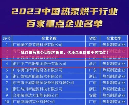 镇江增氧机公司排名揭晓，优质企业榜单不容错过！