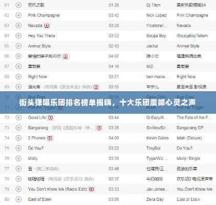 百鸟齐鸣 第2页