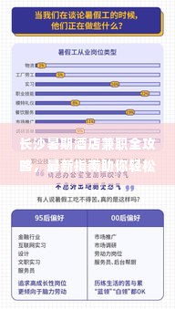 长沙暑期酒店兼职全攻略,最新指南助你轻松找到心仪工作!