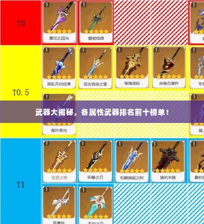 武器大揭秘,各属性武器排名前十榜单!