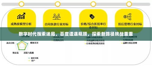 数字时代搜索迷局,百度遭遇瓶颈,探索新路径挑战重重