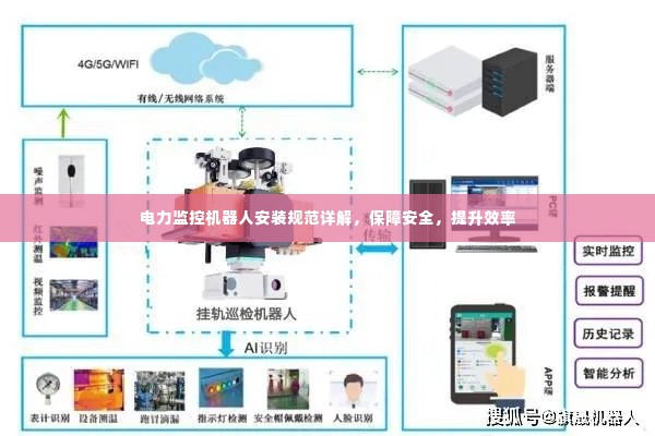 电力监控机器人安装规范详解,保障安全,提升效率