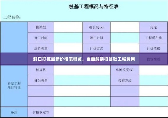 洞口打桩最新价格表概览，全面解读桩基础工程费用