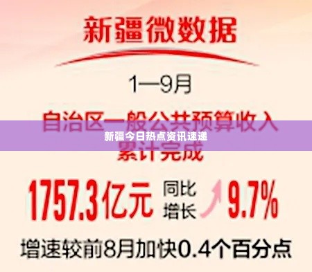 新疆今日热点资讯速递