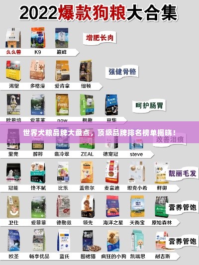 世界犬粮品牌大盘点，顶级品牌排名榜单揭晓！