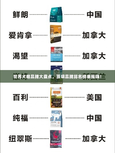 世界犬粮品牌大盘点,顶级品牌排名榜单揭晓!