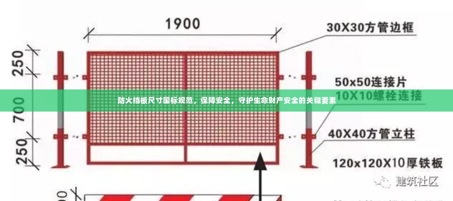 防火挡板尺寸国标规范,保障安全,守护生命财产安全的关键要素