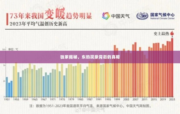 利官近贵 第2页