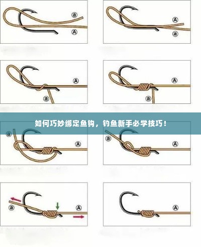 如何巧妙绑定鱼钩，钓鱼新手必学技巧！