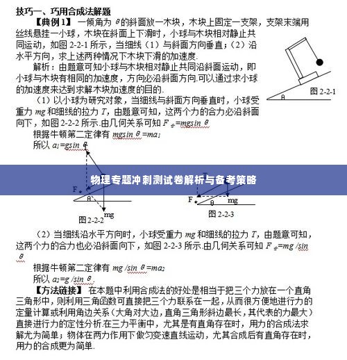 物理专题冲刺测试卷解析与备考策略